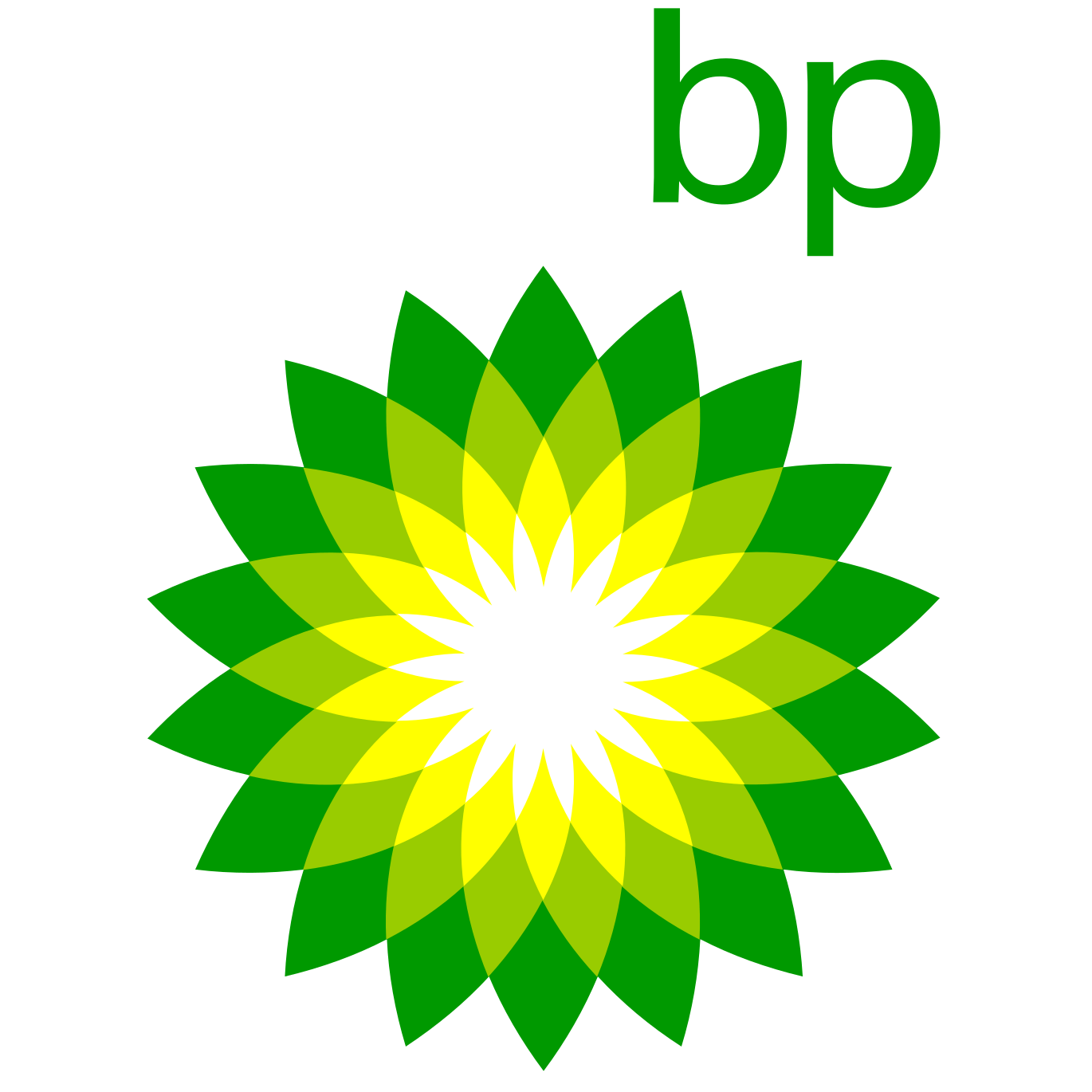 BP